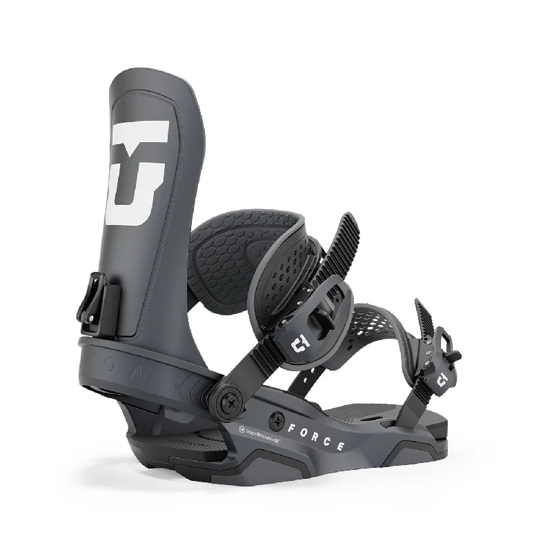 Union Force Bindings | 2025