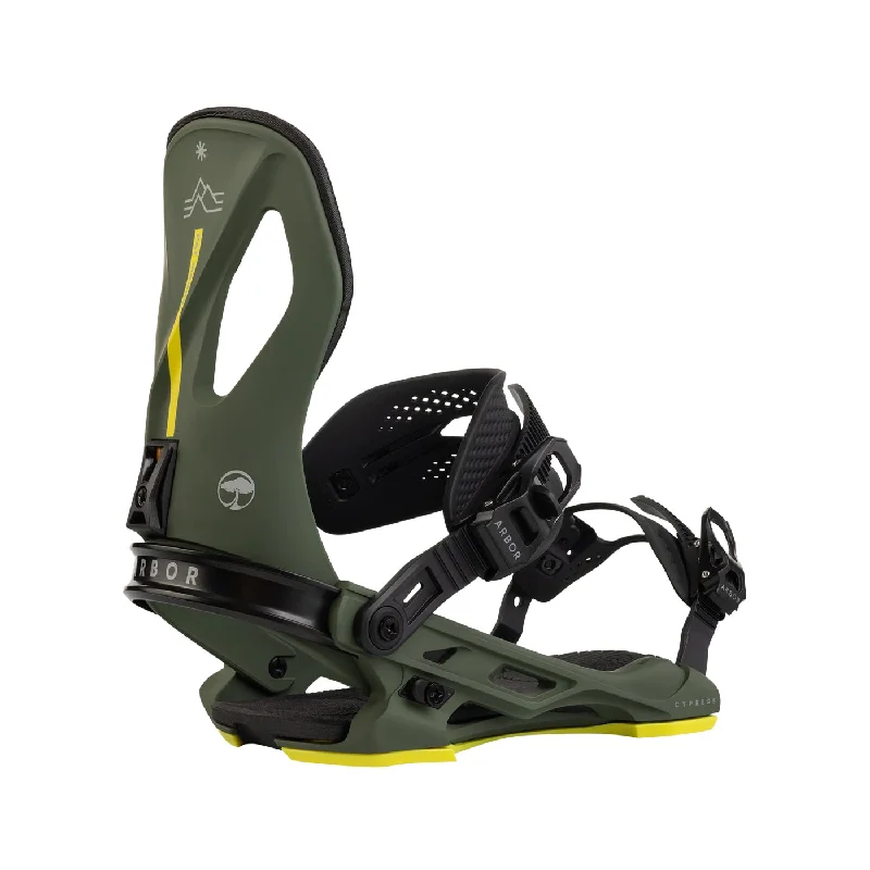 Arbor Cypress Bindings | 2025